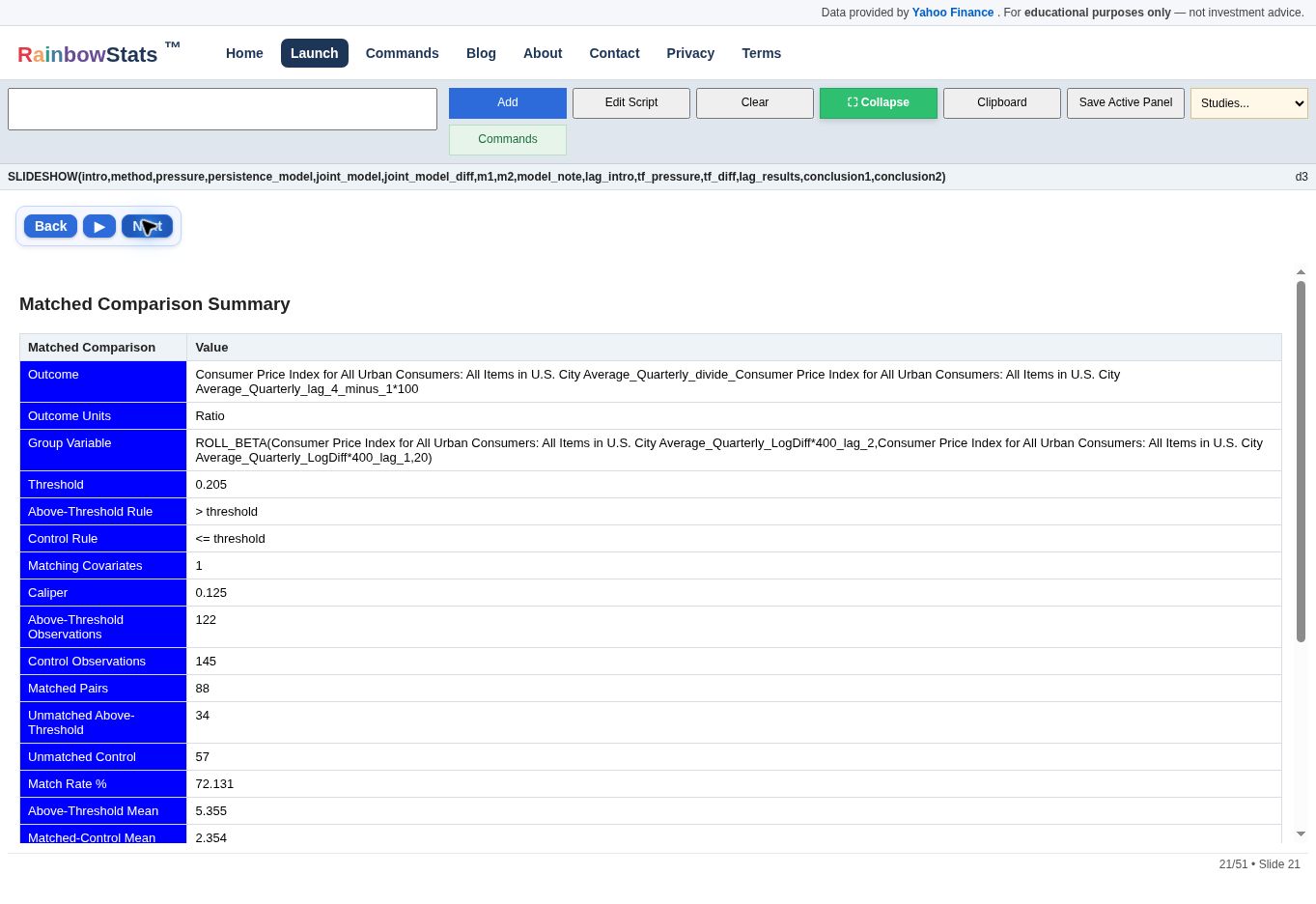 RainbowStats matched comparison summary for high- and low-persistence inflation periods after balancing labor tightness