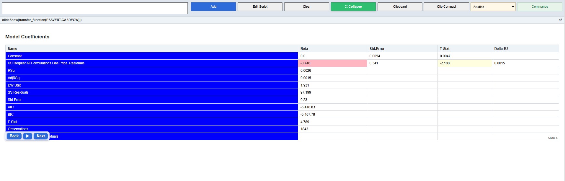 Transfer Function results